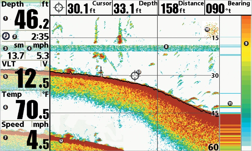 DualBeamPlus szonárkép Humminbird Helix 5 SI GPS halradar